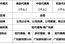 《江湖手游代理攻略大揭秘》（一代江湖手游代理攻略全面解析，助你稳步成为江湖大侠！）