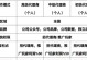 《江湖手游代理攻略大揭秘》（一代江湖手游代理攻略全面解析，助你稳步成为江湖大侠！）