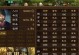 《以乱世宏图手游攻略》（征战乱世，统一天下的策略指南）
