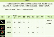 《热血传奇手游新区攻略》（征战新世界，成就传奇至尊！）