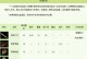 《热血传奇手游新区攻略》（征战新世界，成就传奇至尊！）