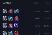 寒冰出装选择攻略最新版（掌握最强寒冰出装，提升胜率不是梦）