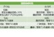 《玩转手游梦幻挂机，成为顶尖玩家！》（攻略分享，让你事半功倍的游戏体验！）