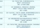 《梦幻手游养地府孩子新攻略》（成为地府的最强养父母，轻松培养强大后代！）
