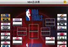 2k20手游王朝交易攻略（掌握关键策略，轻松获得超级球星！）