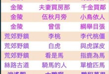 探索佛教智慧，打造强大角色——《倩女幽魂手游》佛教攻略（引领佛教之道，提升游戏实力，构筑最强阵容）