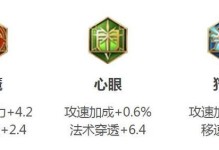 《明世隐辅助出装新手攻略》（掌握关键诀窍，快速提升辅助实力！）