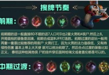 《最强卡尔玛出装攻略，带你体验无敌护卫》（卡尔玛出装攻略及技巧，解锁更强大的支援能力！）