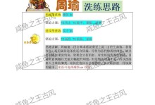 《周瑜出装步骤顺序攻略最新》（一文教你如何为周瑜选择最合适的装备）