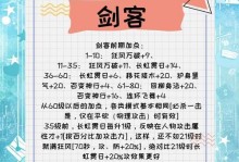 《热血江湖手游十三攻略，助你登顶武林巅峰》（玩转武侠世界，掌握游戏技巧，打造无敌江湖）
